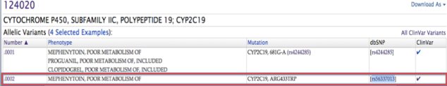 rsID for ARG433TRP variant of CYP2C19 Gene